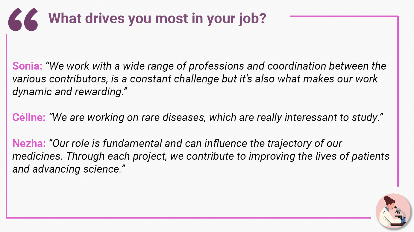 What drives you most in your job? Sonia: “We work with a wide range of professions and coordination between the various contributors, is a constant challenge but it's also what makes our work dynamic and rewarding.” Céline: “We are working on rare diseases, which are really interessant to study.” Nezha: ”Our role is fundamental and can influence the trajectory of our medicines. Through each project, we contribute to improving the lives of patients and advancing science.”